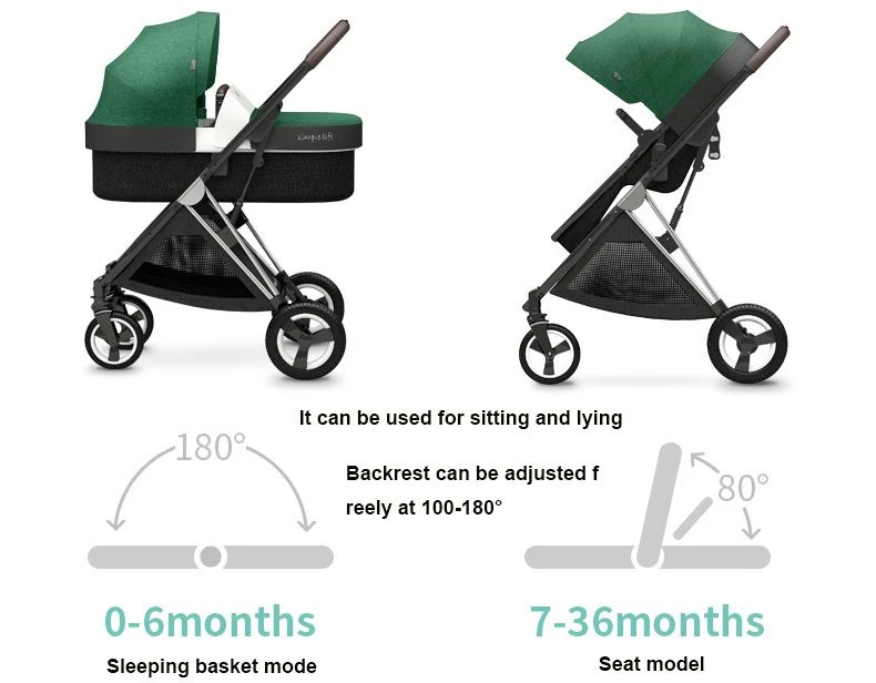 Lightweight portable pram